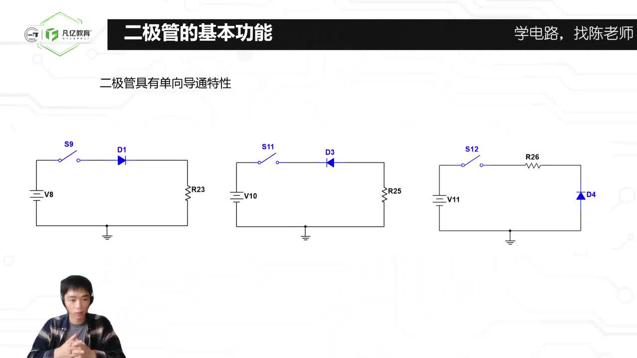 28.二极管的基本功能