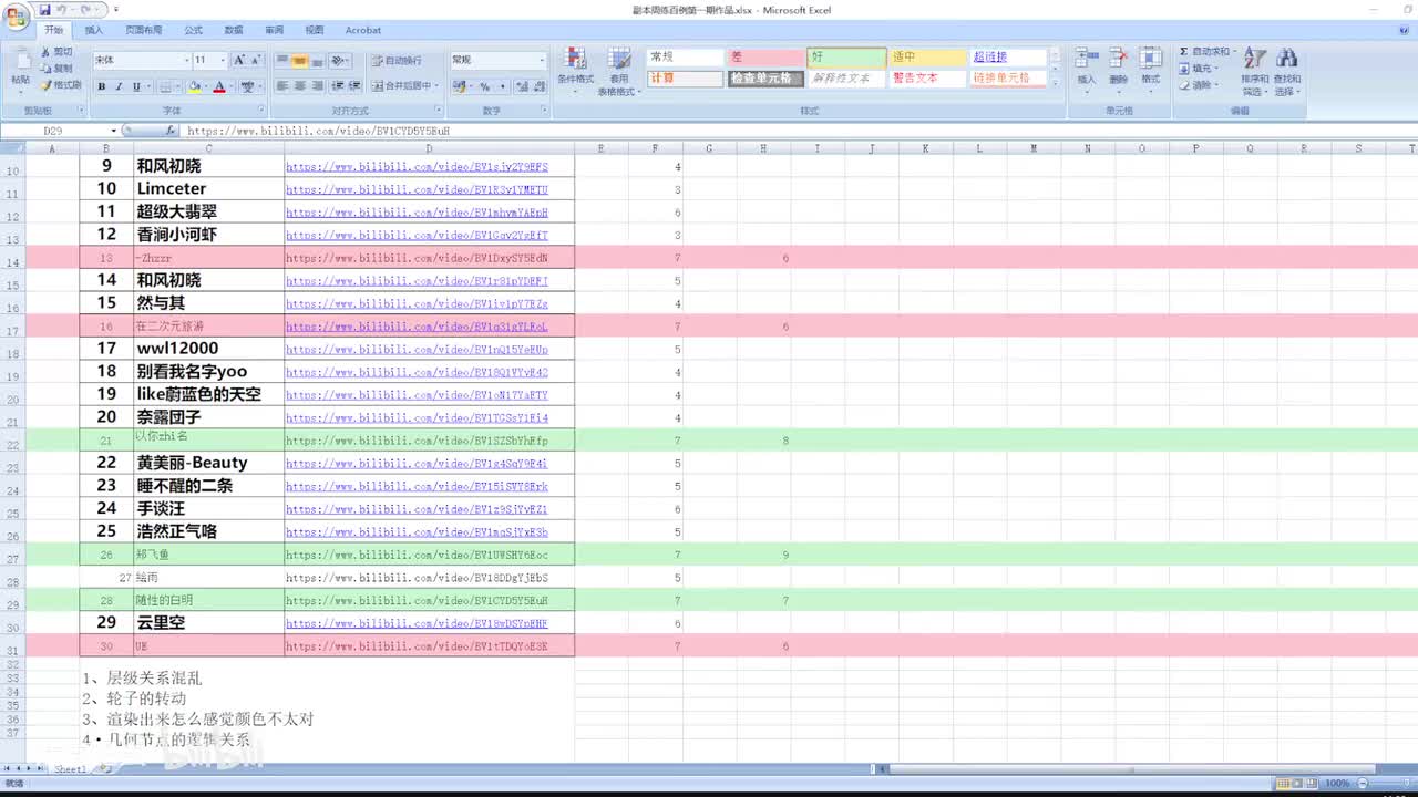 【Blender周练百例】前三名作品