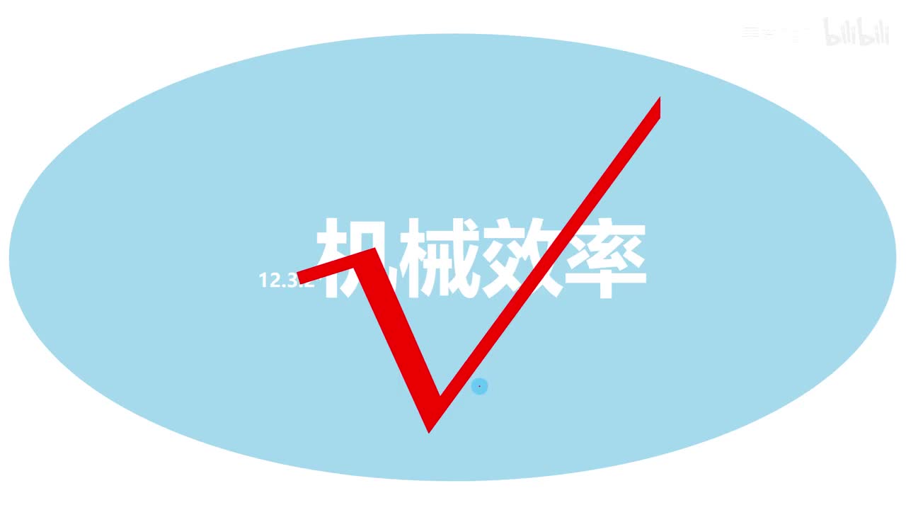 12.3.3滑轮组机械效率计算-基础知识复习