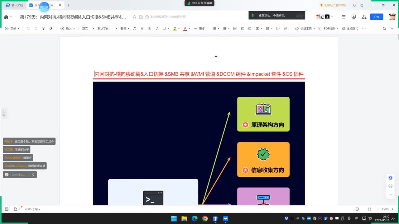 第179-180天：横向移动篇&入口切换&SMB共享&WMI管道&DCOM组件&Impacket套件&CS插件