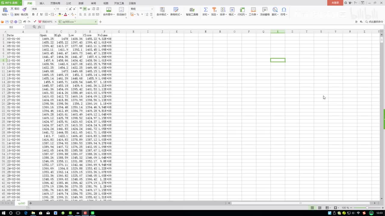 6-股票数据预测