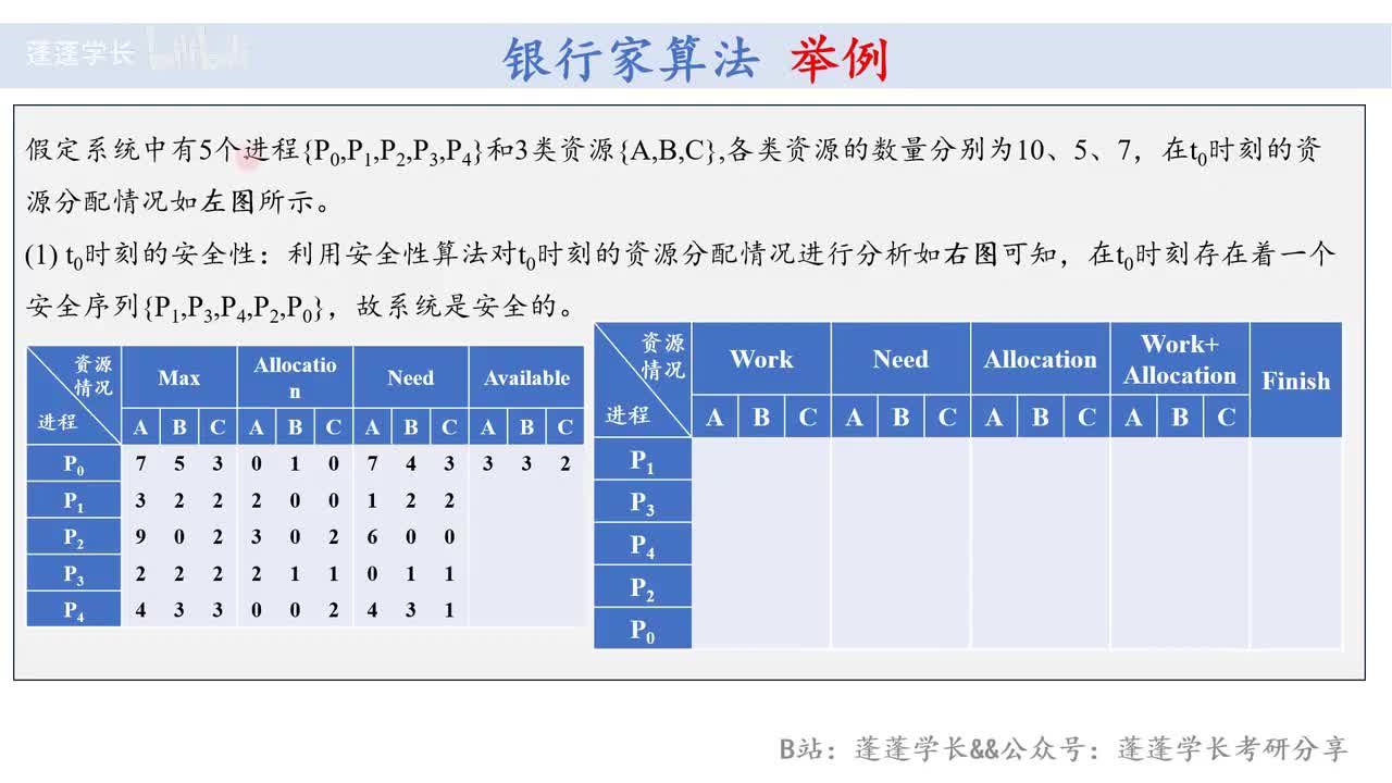第4题-银行家算法计算