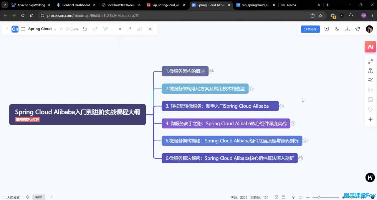 第三章微服务快速体验的课程安排