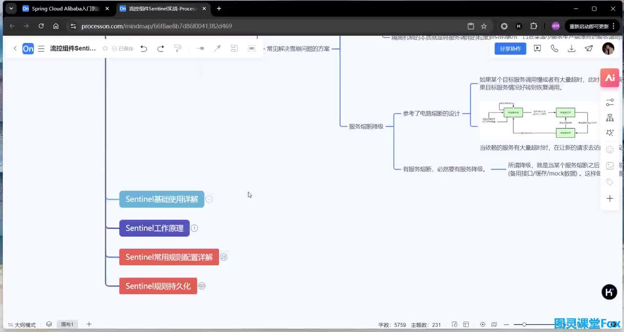 基于Sentinel API实现资源保护