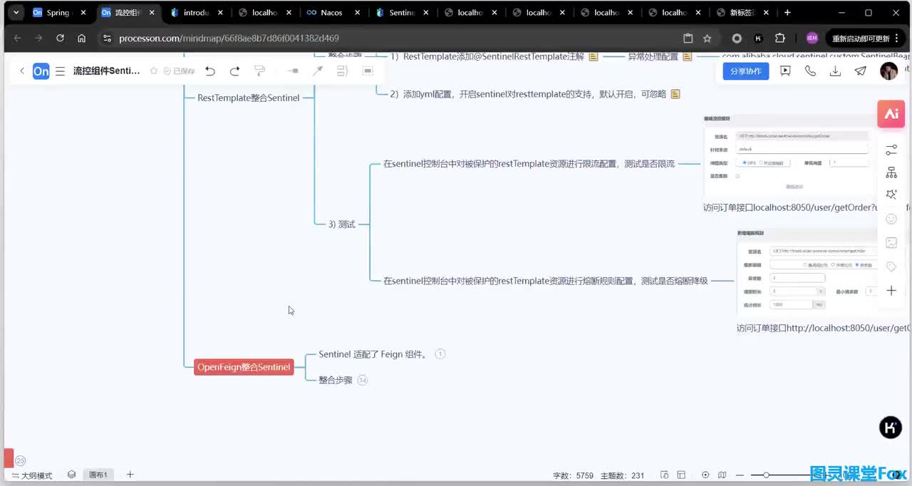 OpenFeign整合Sentinel