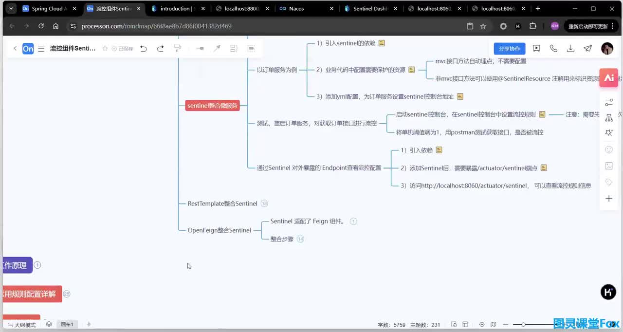 RestTemplate整合Sentinel实战