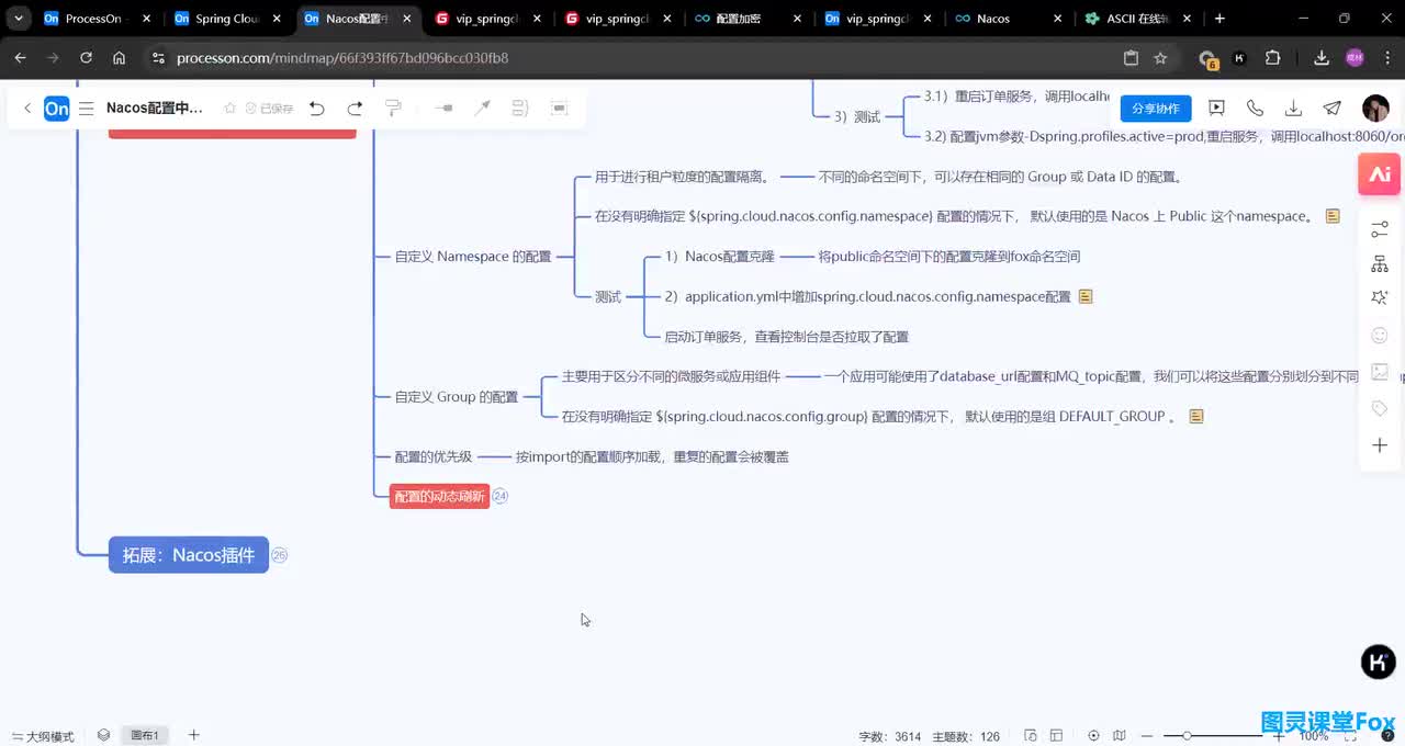 配置的动态刷新详解