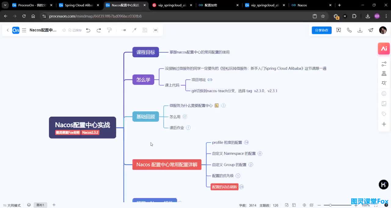 Nacos配置中心基础使用回顾