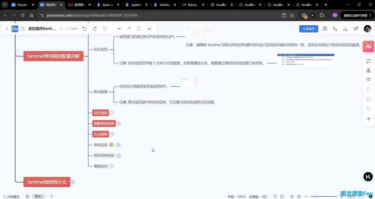 基于 QPS并发数的流量控制
