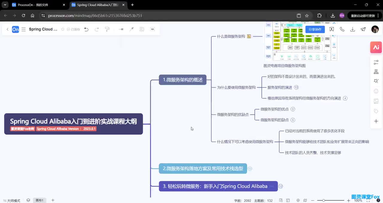 微服务架构落地方案及常用技术栈选型