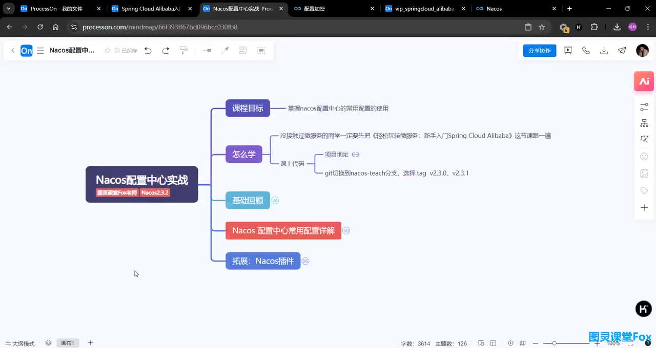 Nacos配置中心实战怎么学