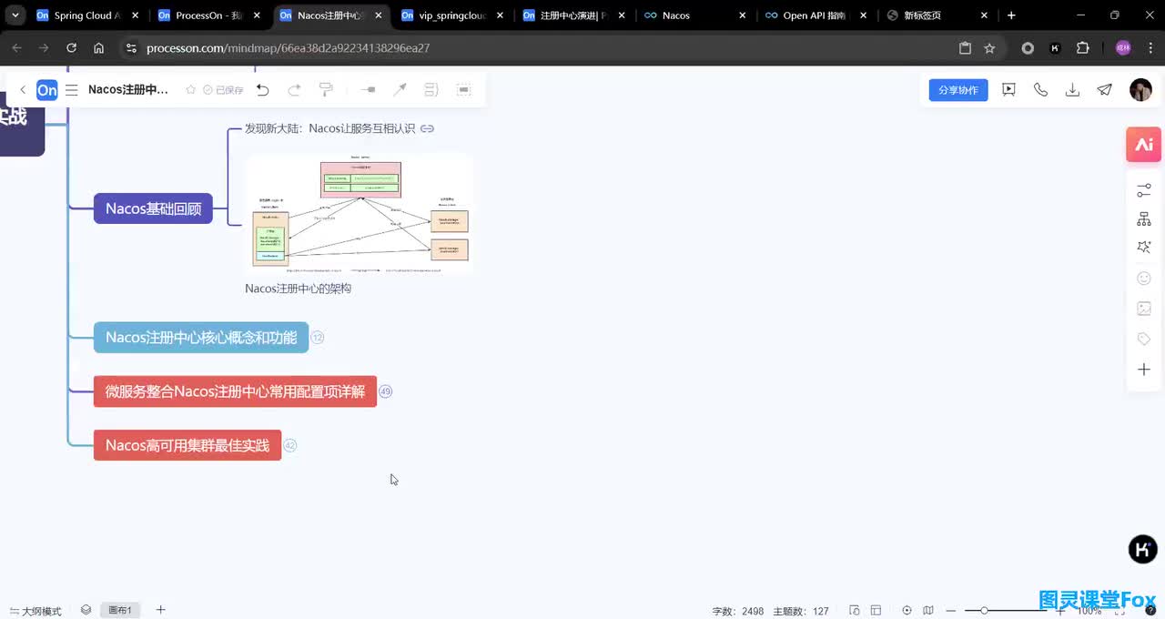 Nacos常用配置项详解