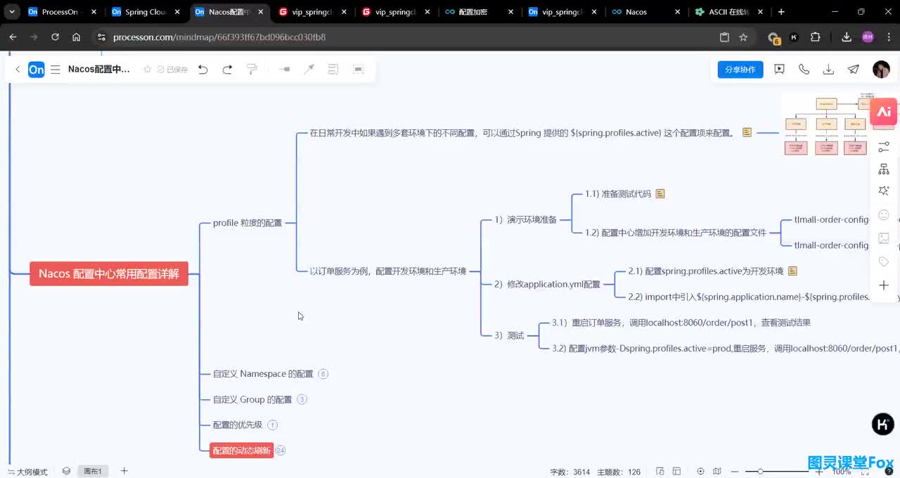 自定义Namespace和Group配置详解