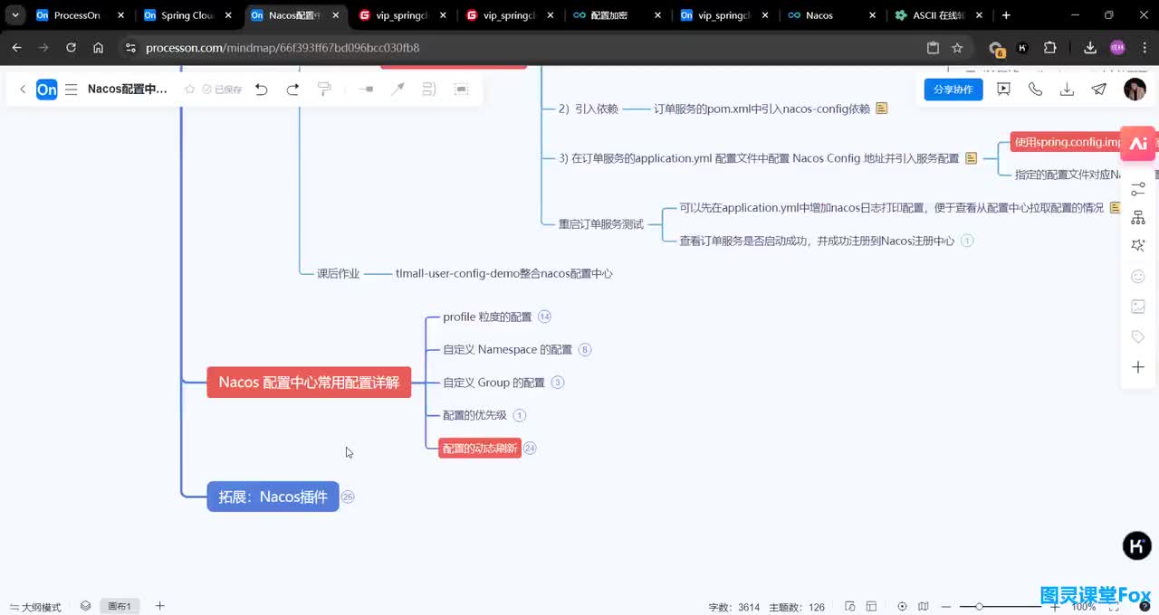 基于profile粒度的配置详解