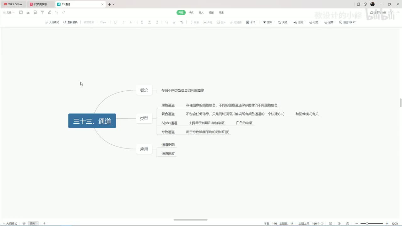 【PS教程】48.通道