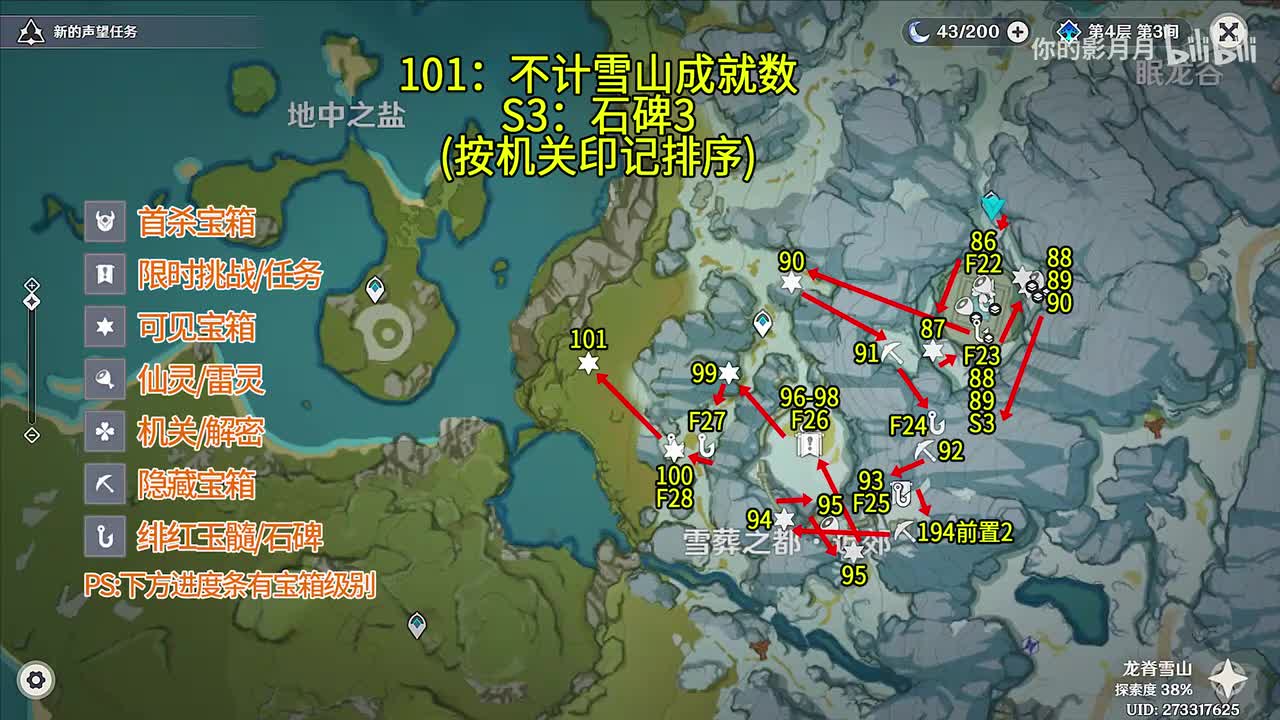 近郊(2) 共16个(86-101)成就数99 绯红玉髓22-28 石碑3
