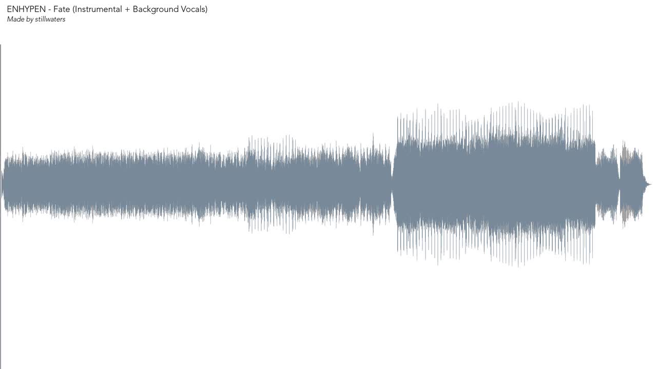 Fate (Instrumental + Background Vocals)