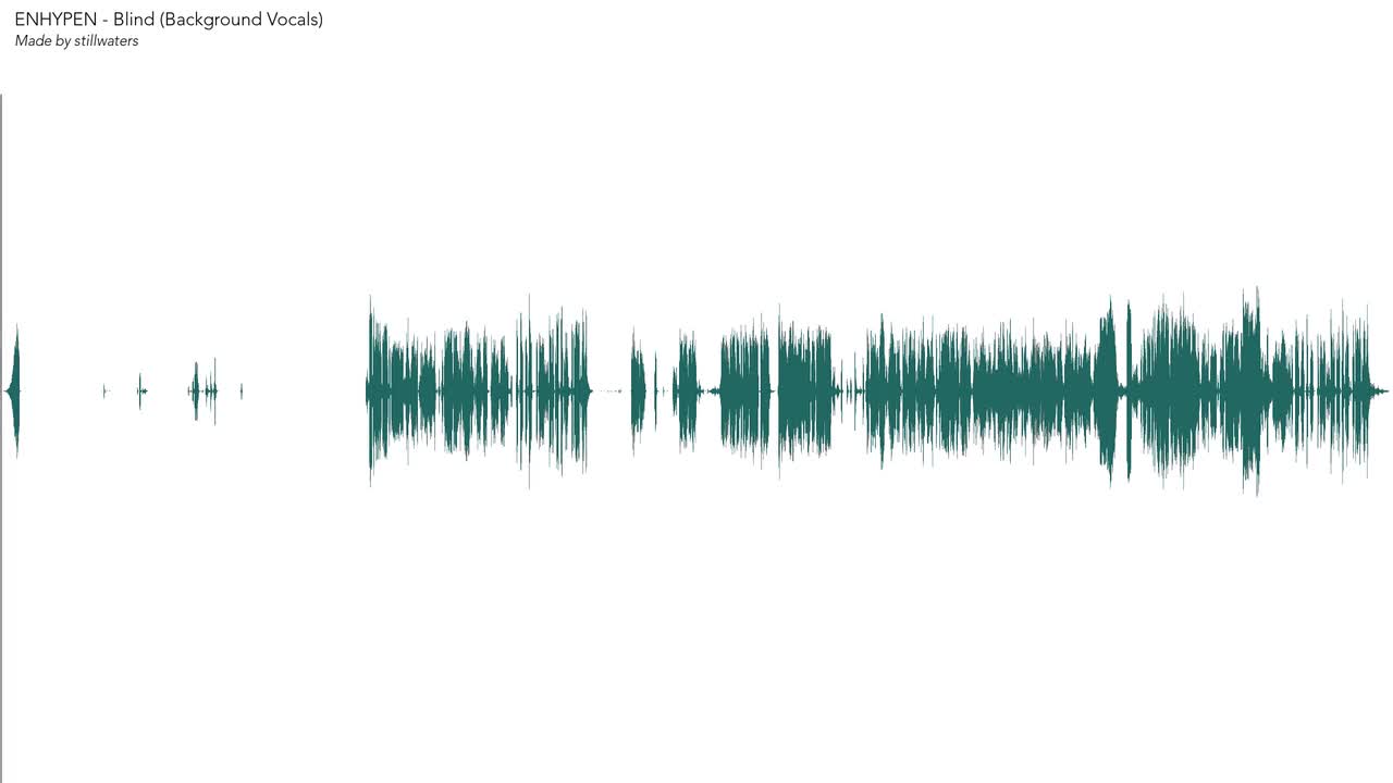 Blind (Background Vocals)