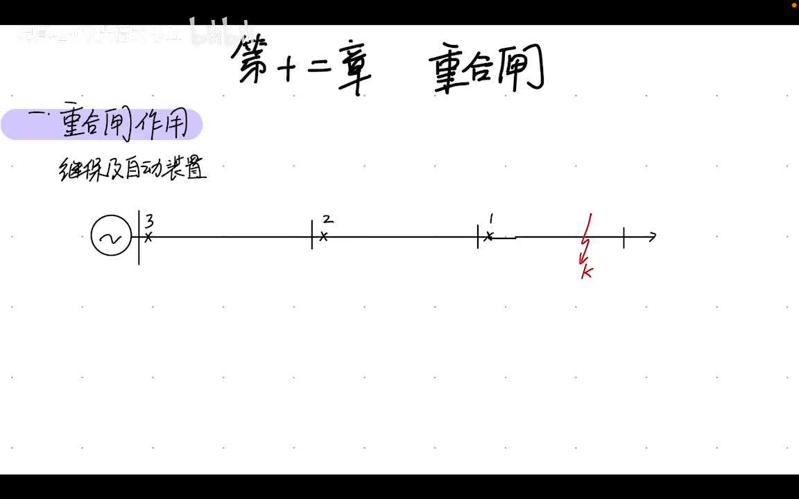 12.1 重合闸——重合闸作用及分类