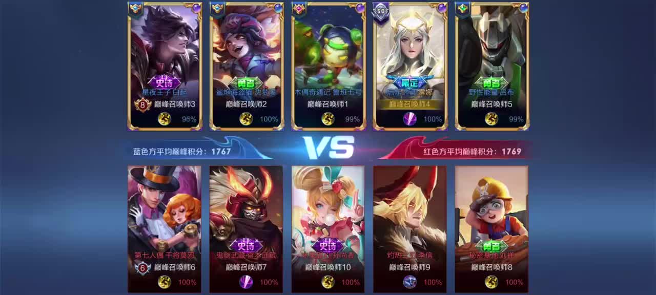 『王者符合18』露娜9