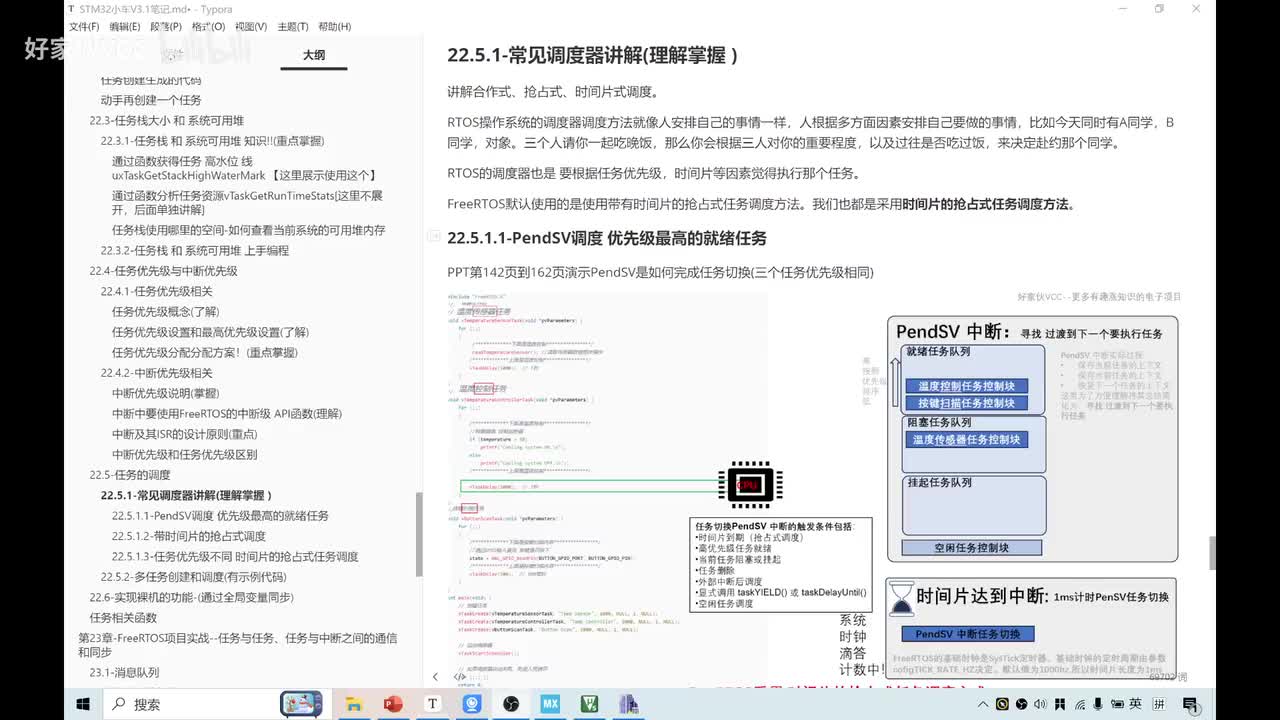 22.5.1.1-[PendSV调度] 优先级最高的就绪任务 FreeRTOS任务切换 任务调度过程