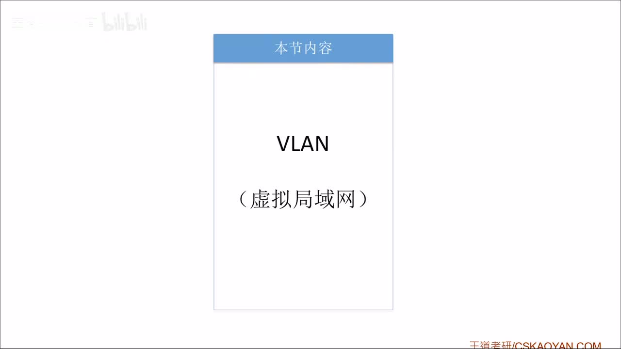 3.6.3 VLAN的基本概念与基本原理（咸鱼版）
