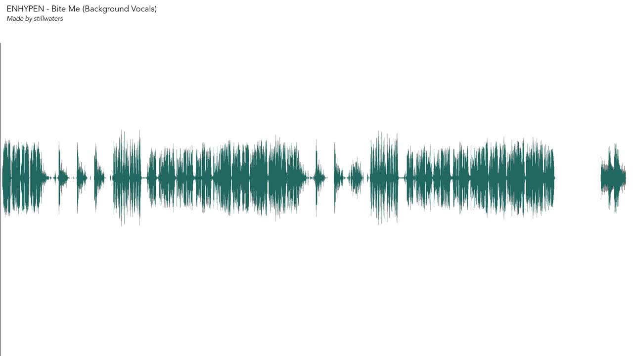 Bite Me (Background Vocals)