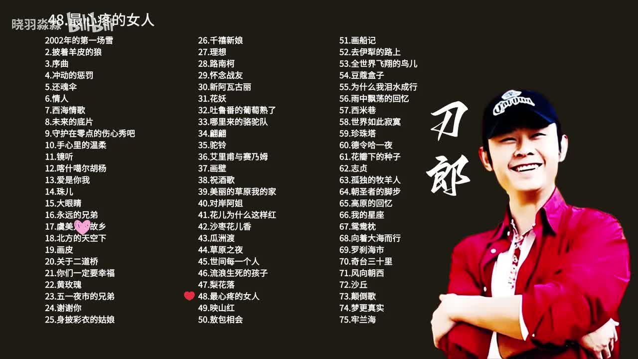 48.最心疼的女人