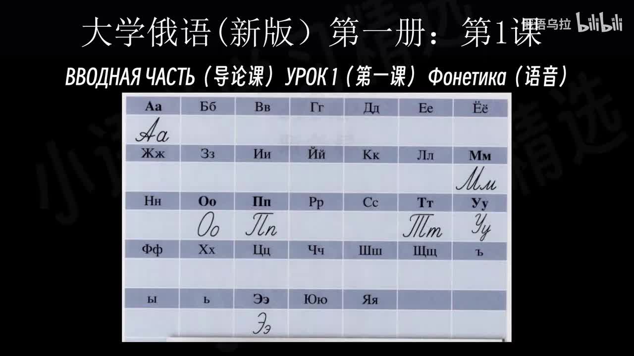 001：大学俄语(新版)第一册：第一课