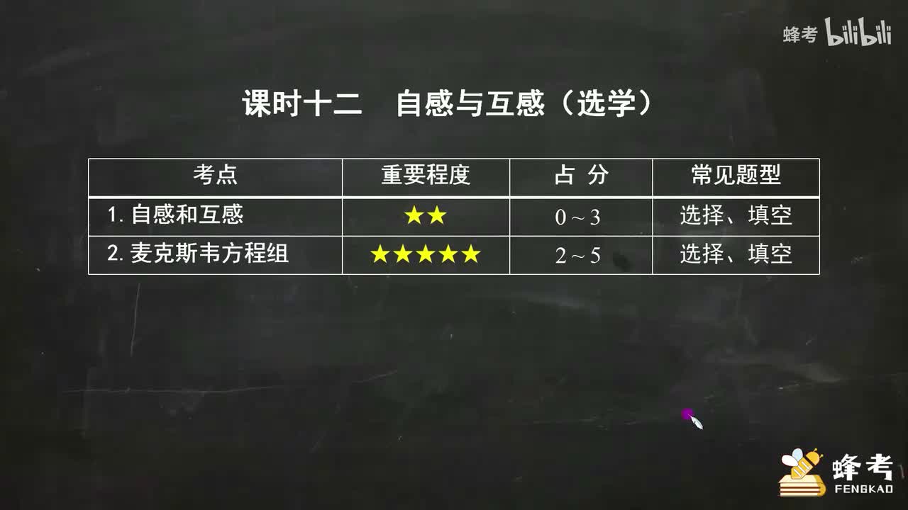 12自感与互感（选学）