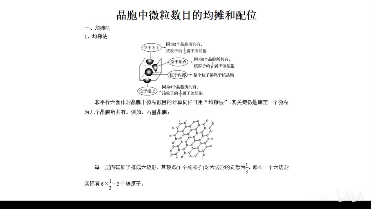 27.晶胞均摊法及配位数确定