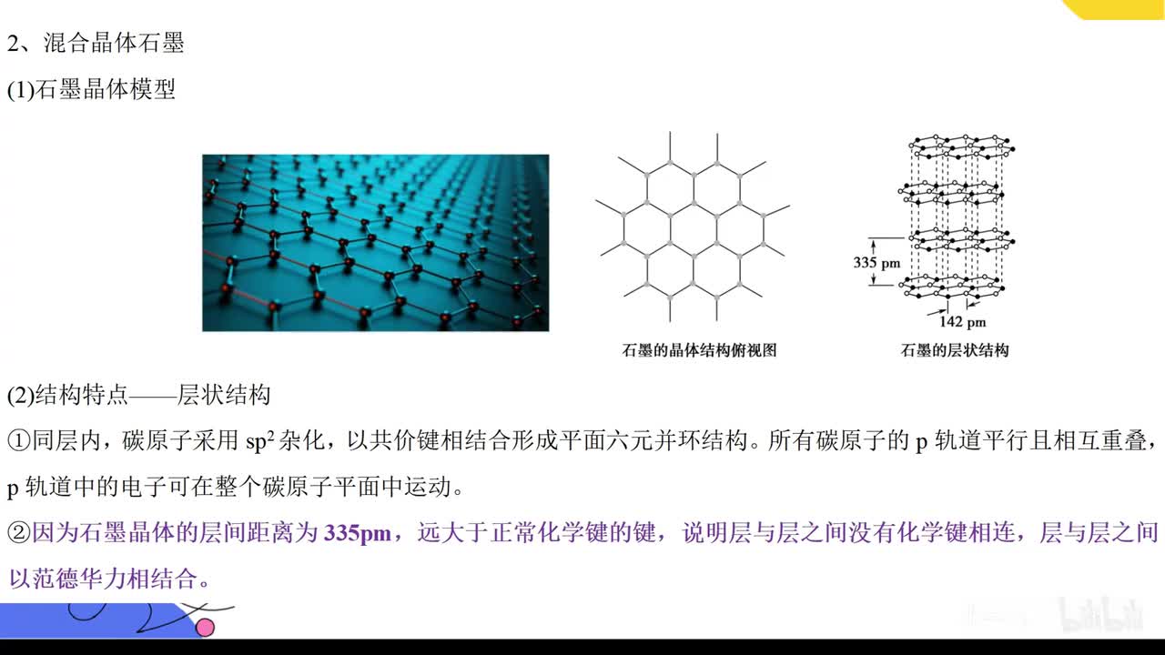 31.混合晶体