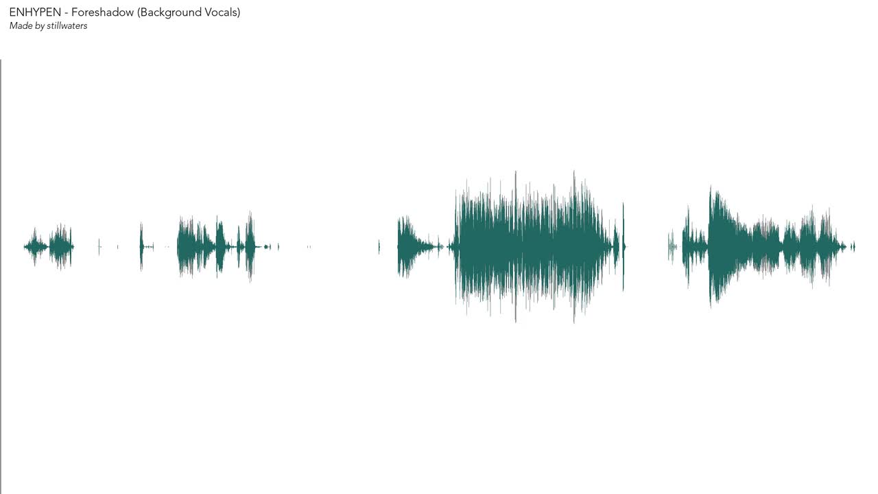 Foreshadow (Background Vocals)