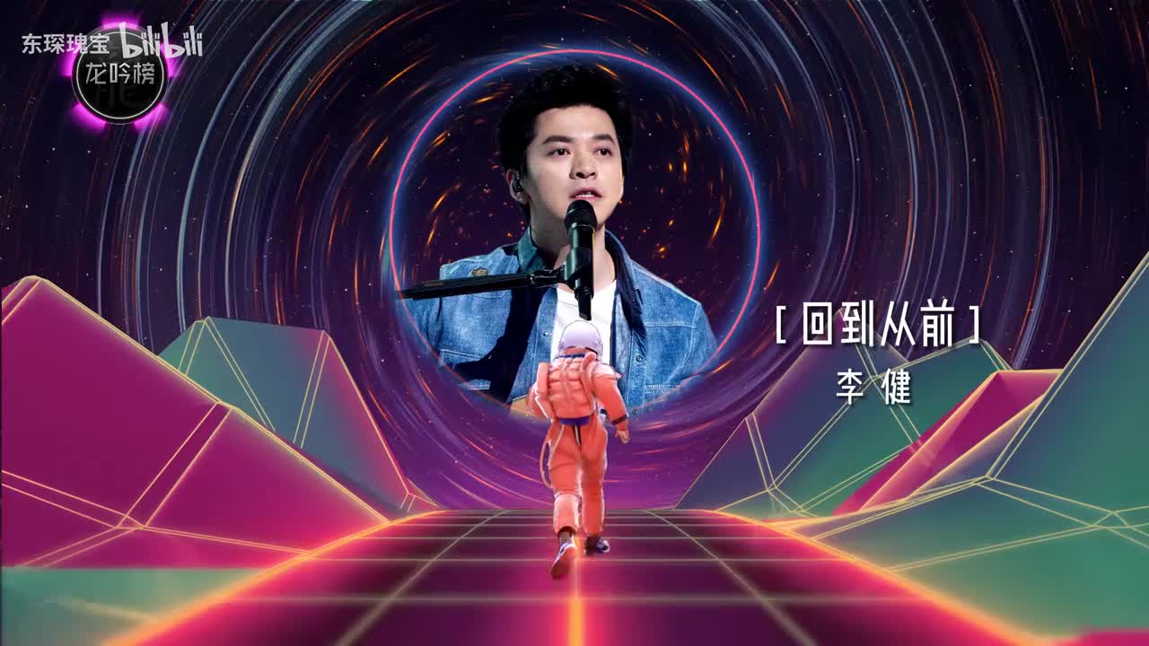 李健-回到从前