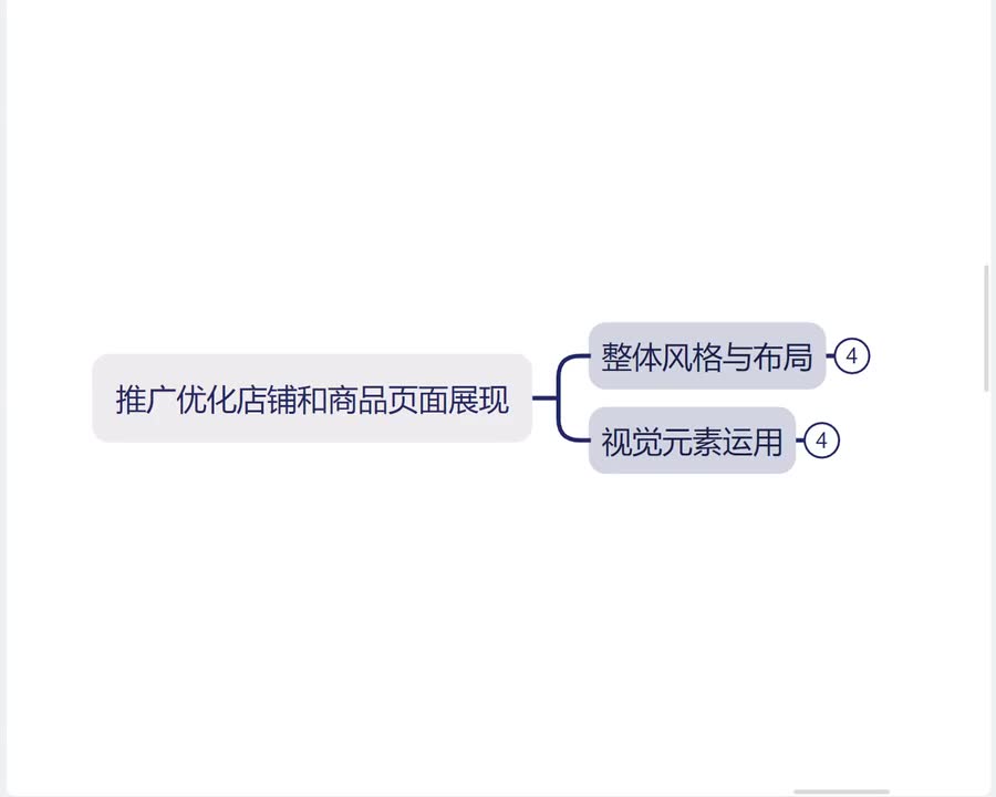 58、淘宝推广优化店铺和商品页面展现