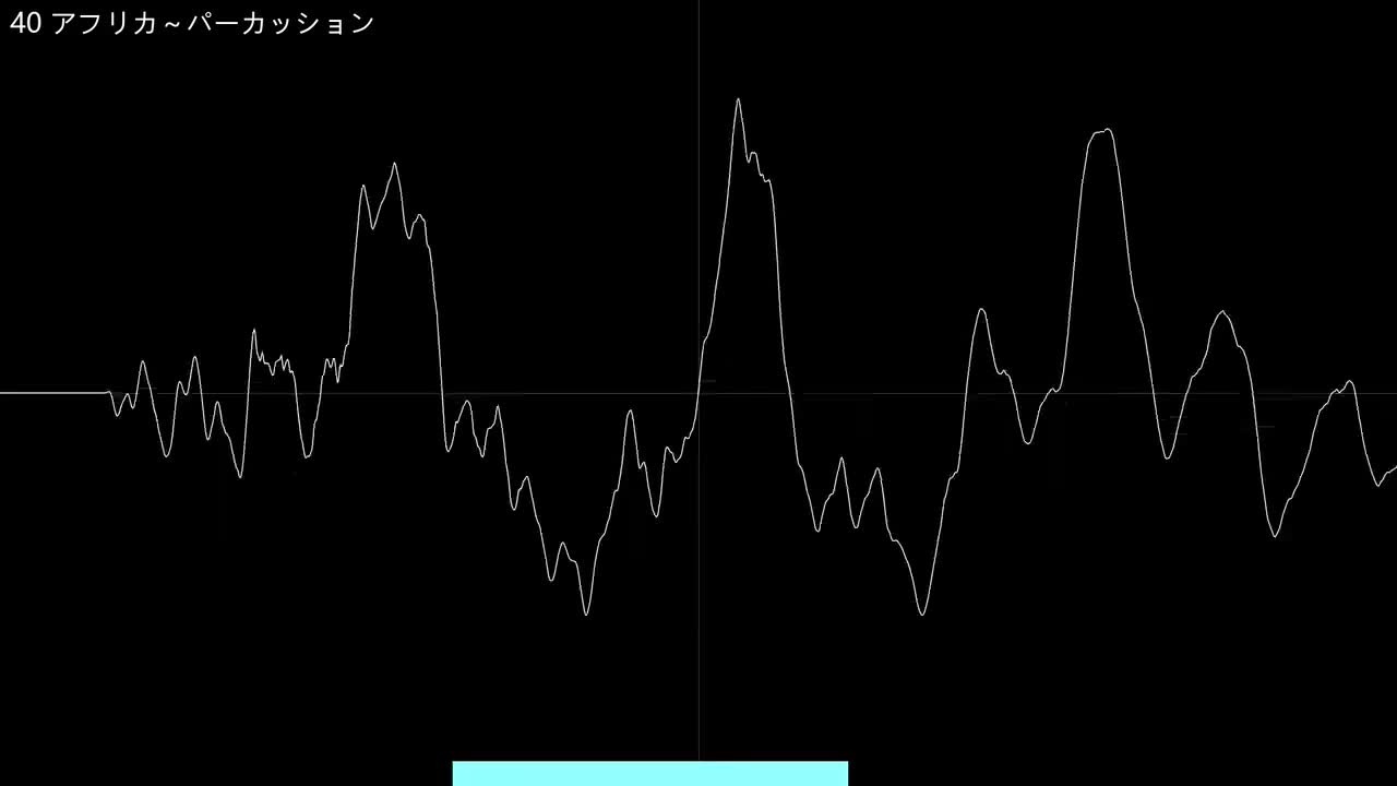 40 アフリカ～パーカッション