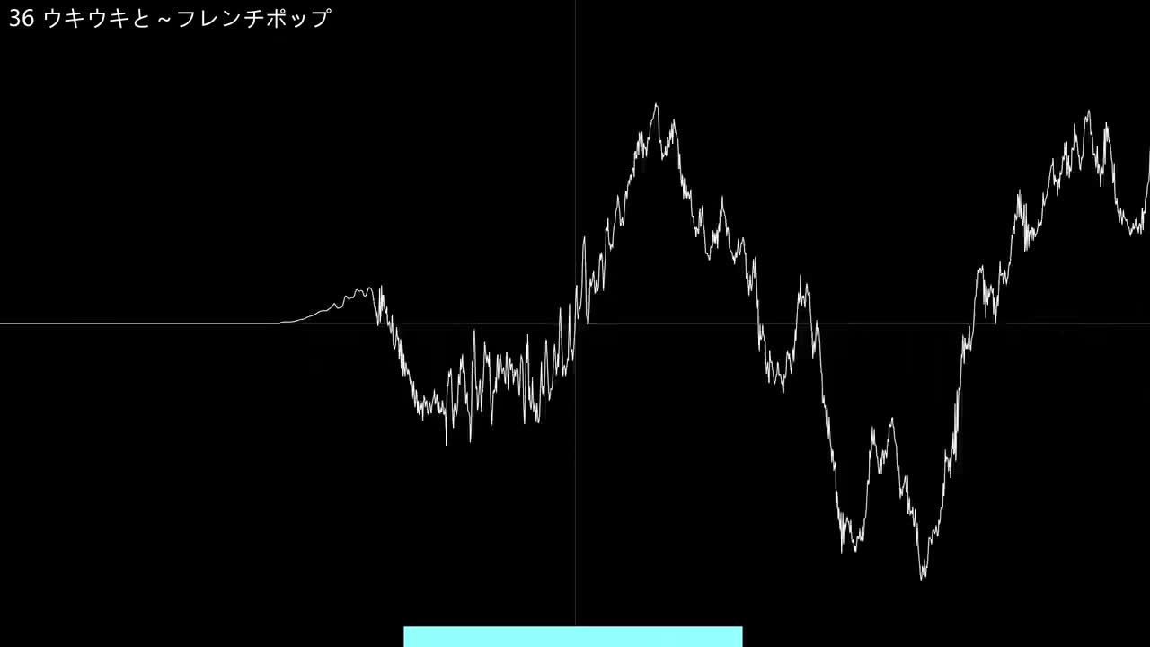 36 ウキウキと～フレンチポップ