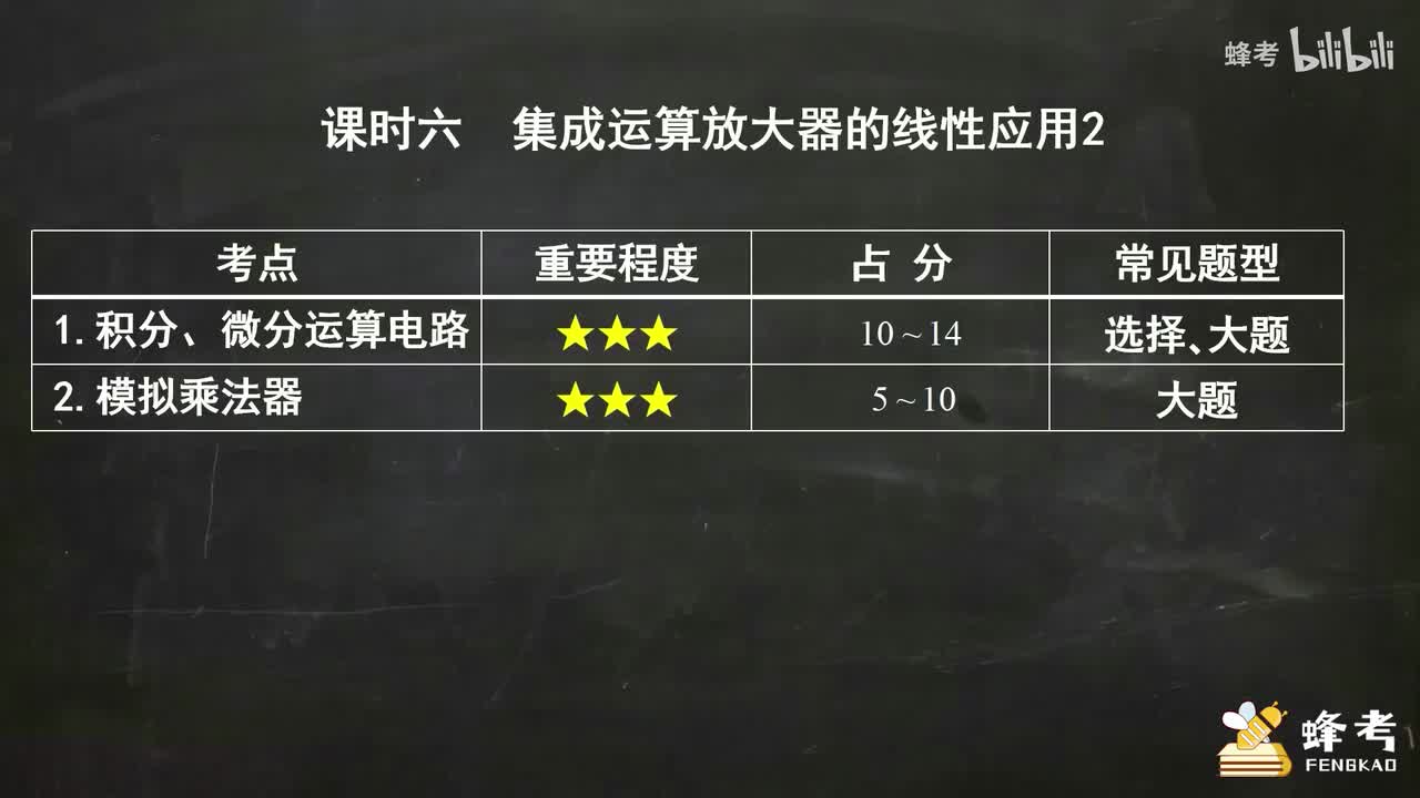 06集成运算放大器的线性应用2