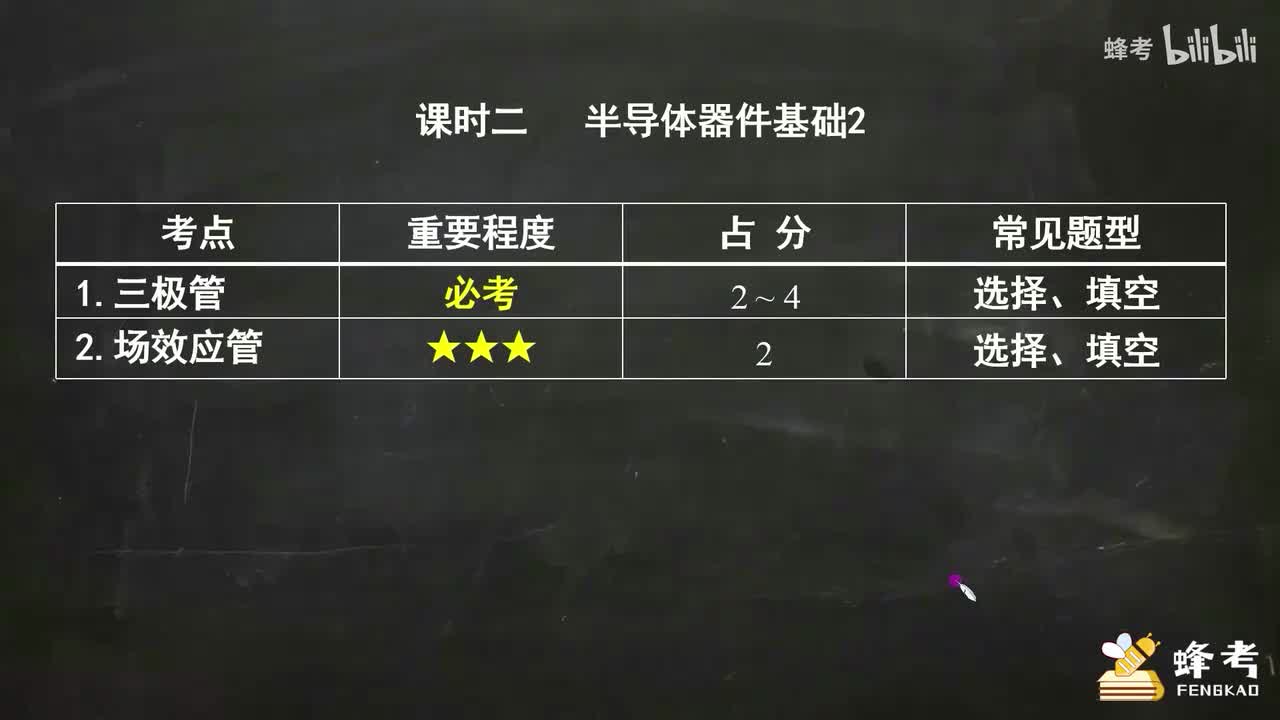 02半导体器件基础2