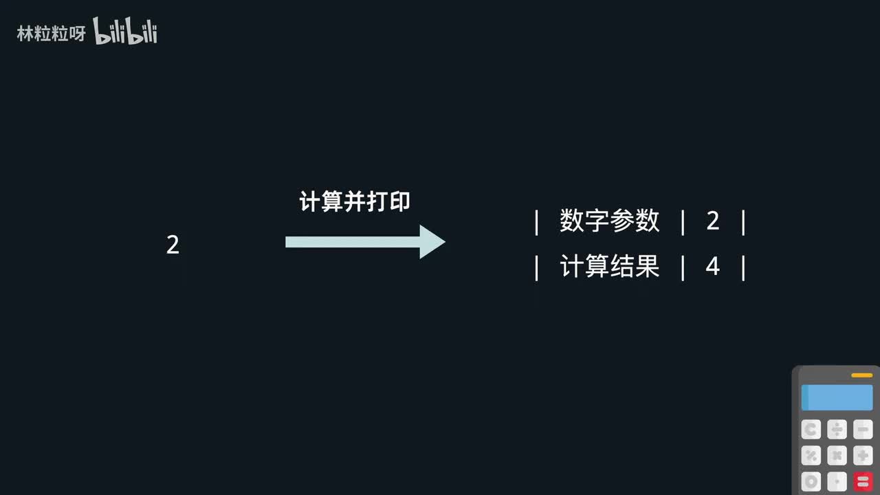 Python高阶和匿名函数 | 脱了马甲也要认识