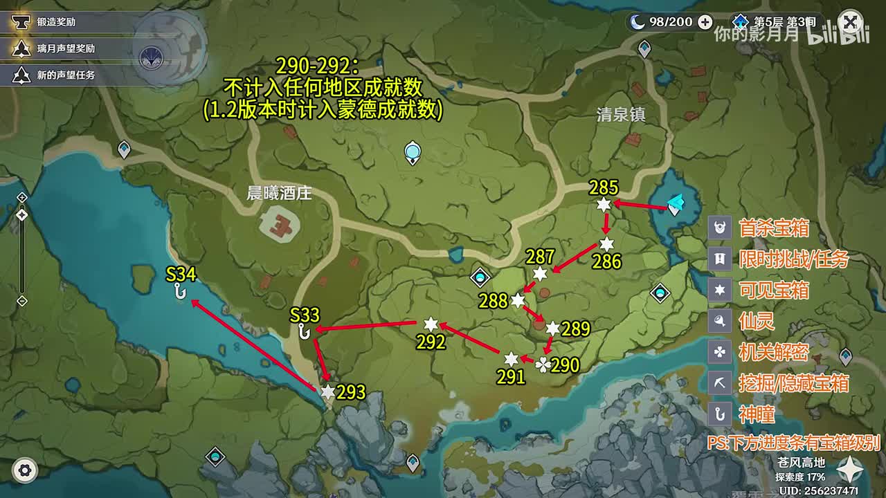 清泉镇(2) 共9个(285-293)成就数290 神瞳33-34