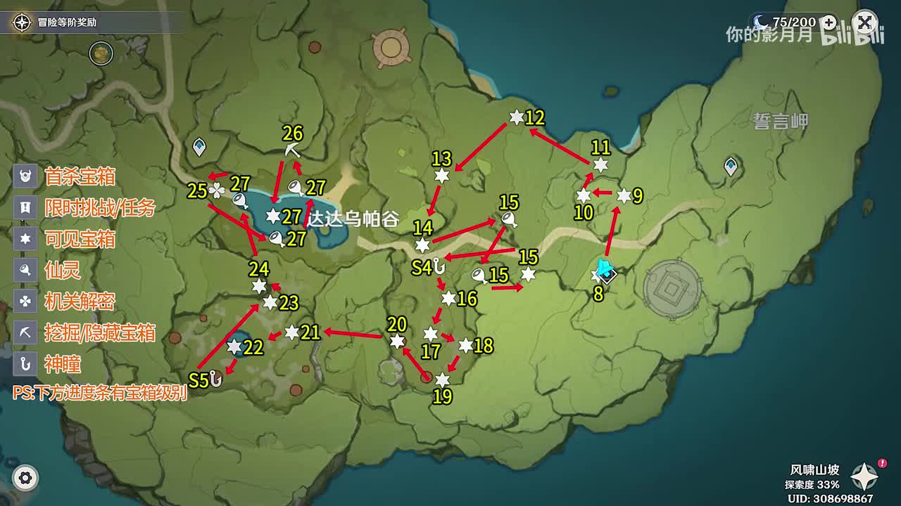 达达乌帕谷(1) 共20个(8-27)成就数27 神瞳4-5