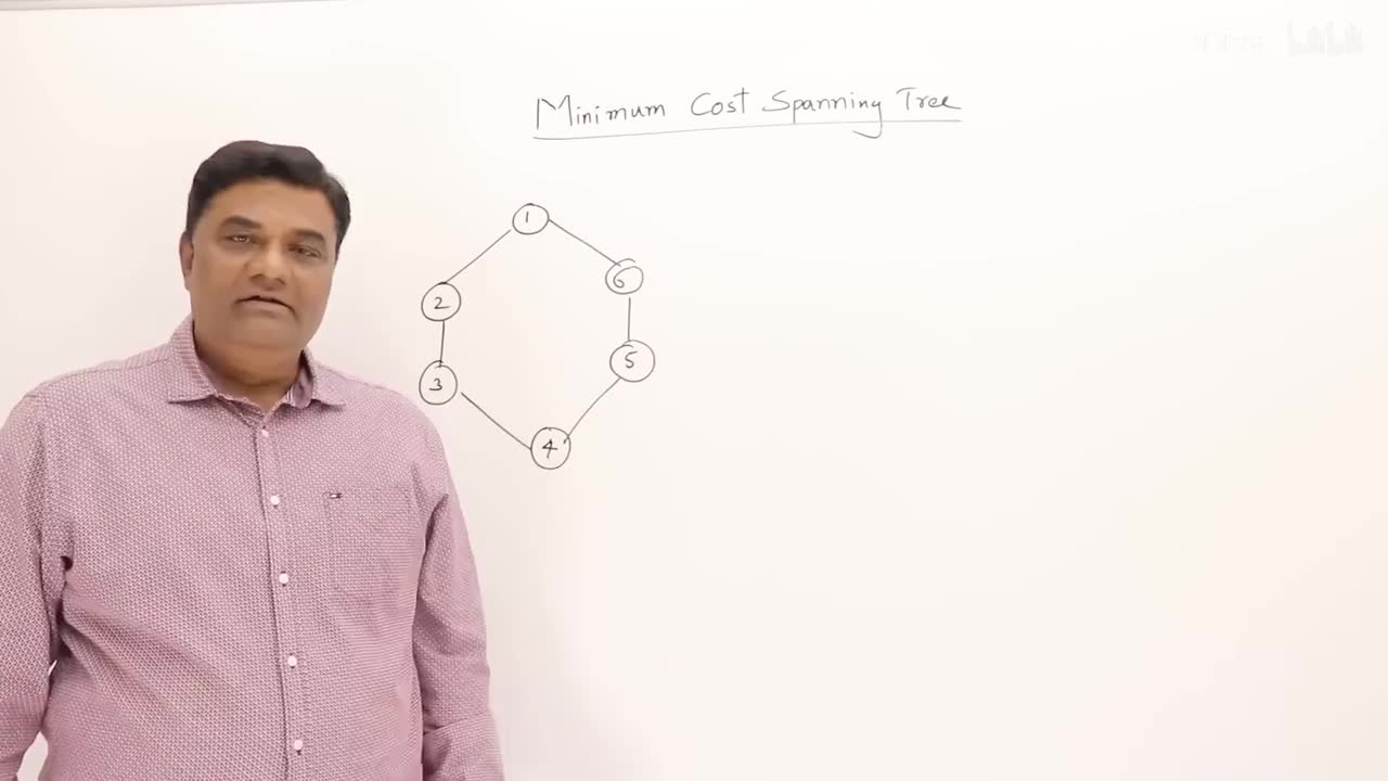 p43 3.5 Prims and Kruskals Algorithms - Greedy Method