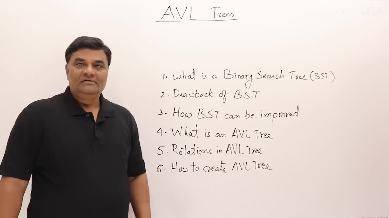 p75 10.1 AVL Tree - Insertion and Rotations