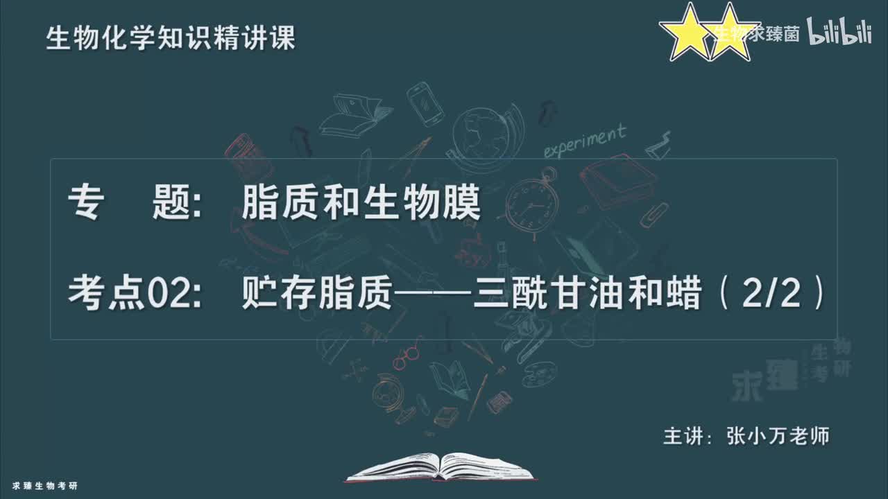 [专题10] 考点02：贮存脂质——三酰甘油和蜡（2）