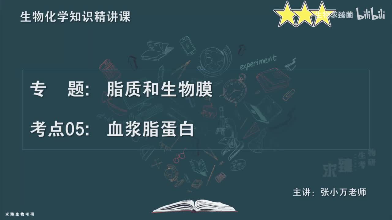 [专题10] 考点05：血浆脂蛋白