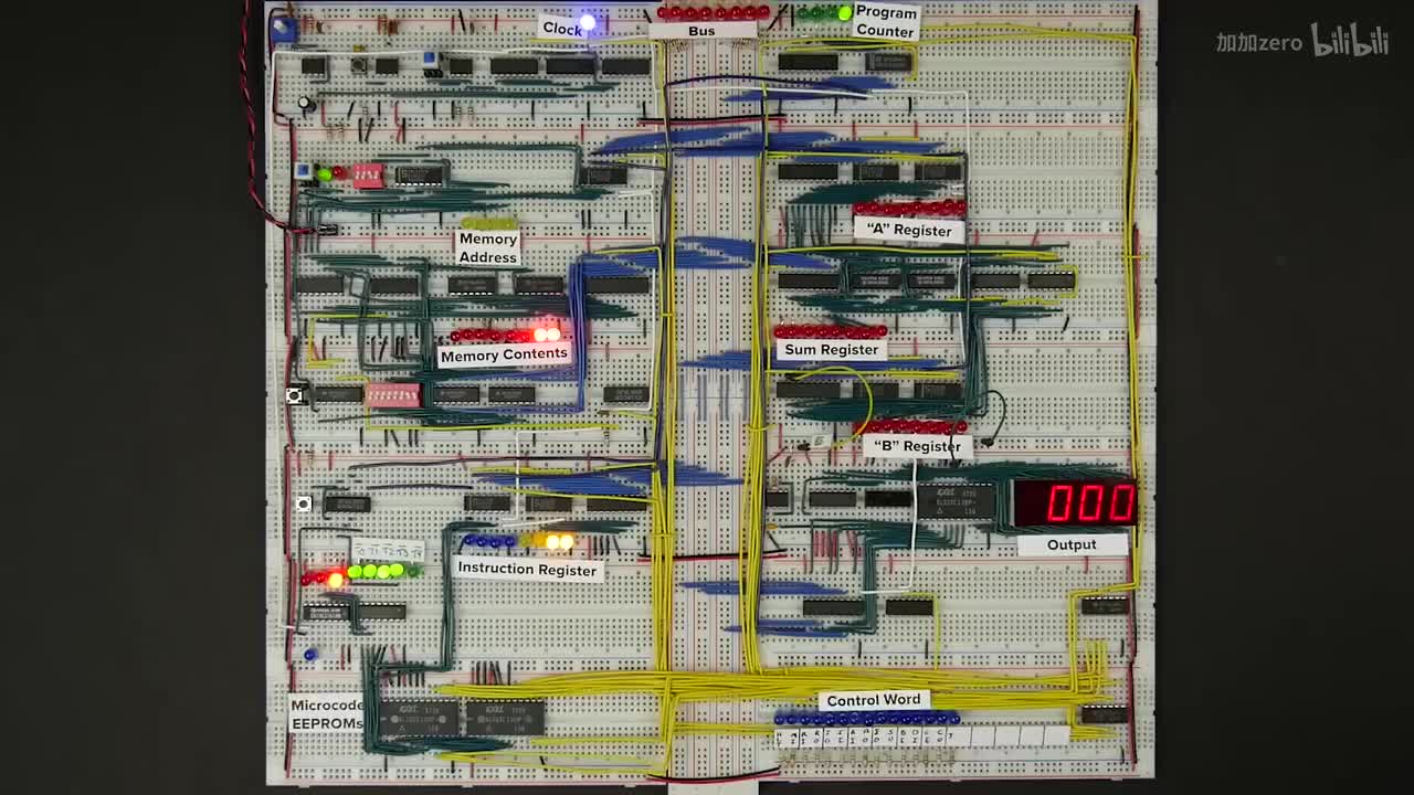 p41 Making a computer Turing complete