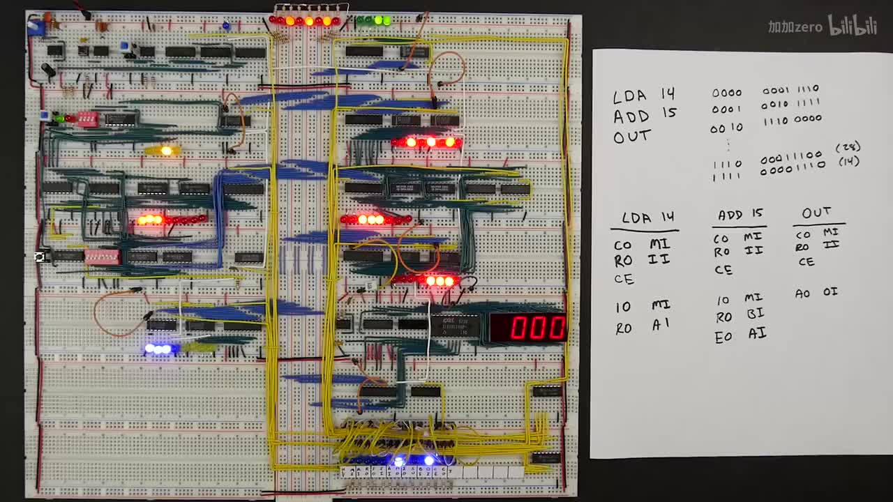 p36 8-bit CPU control logic： Part 2