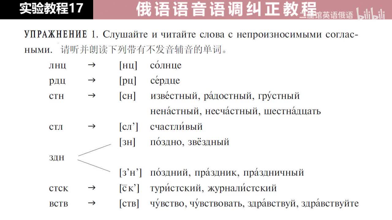 17 练习1 带有不发音辅音的单词