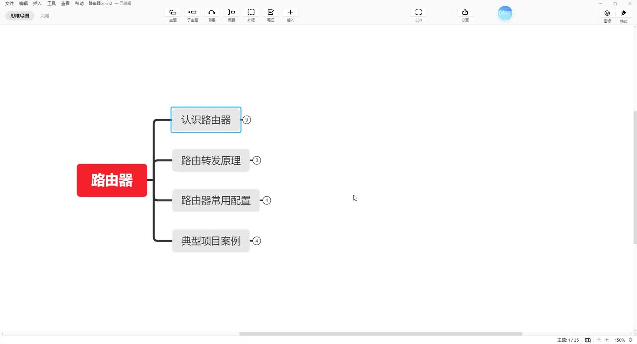 路由器01：内容简介
